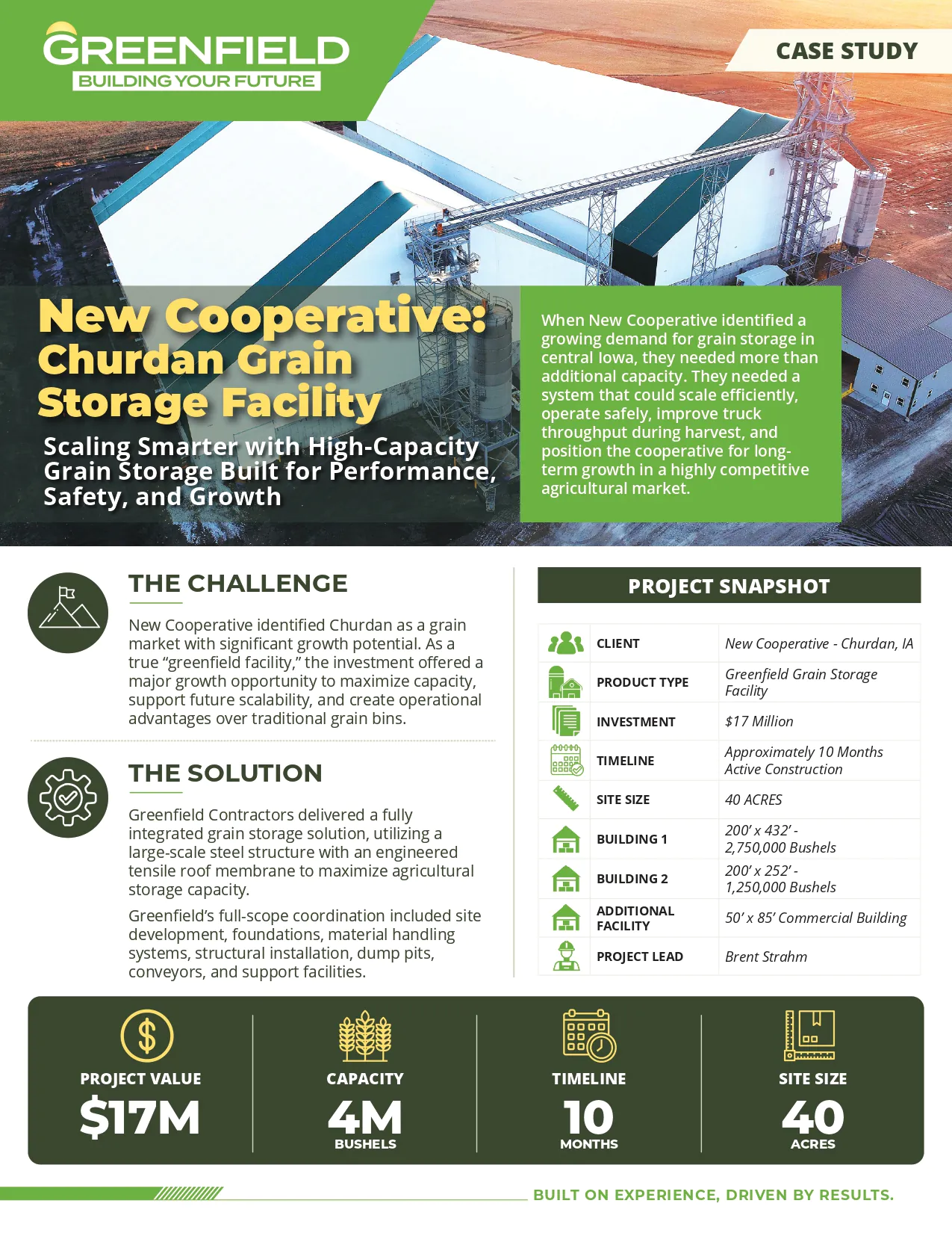 New Cooperative | Churdan, Iowa